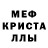 МЕТАДОН кристалл Andy Fivso