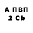 Кетамин VHQ shirokez